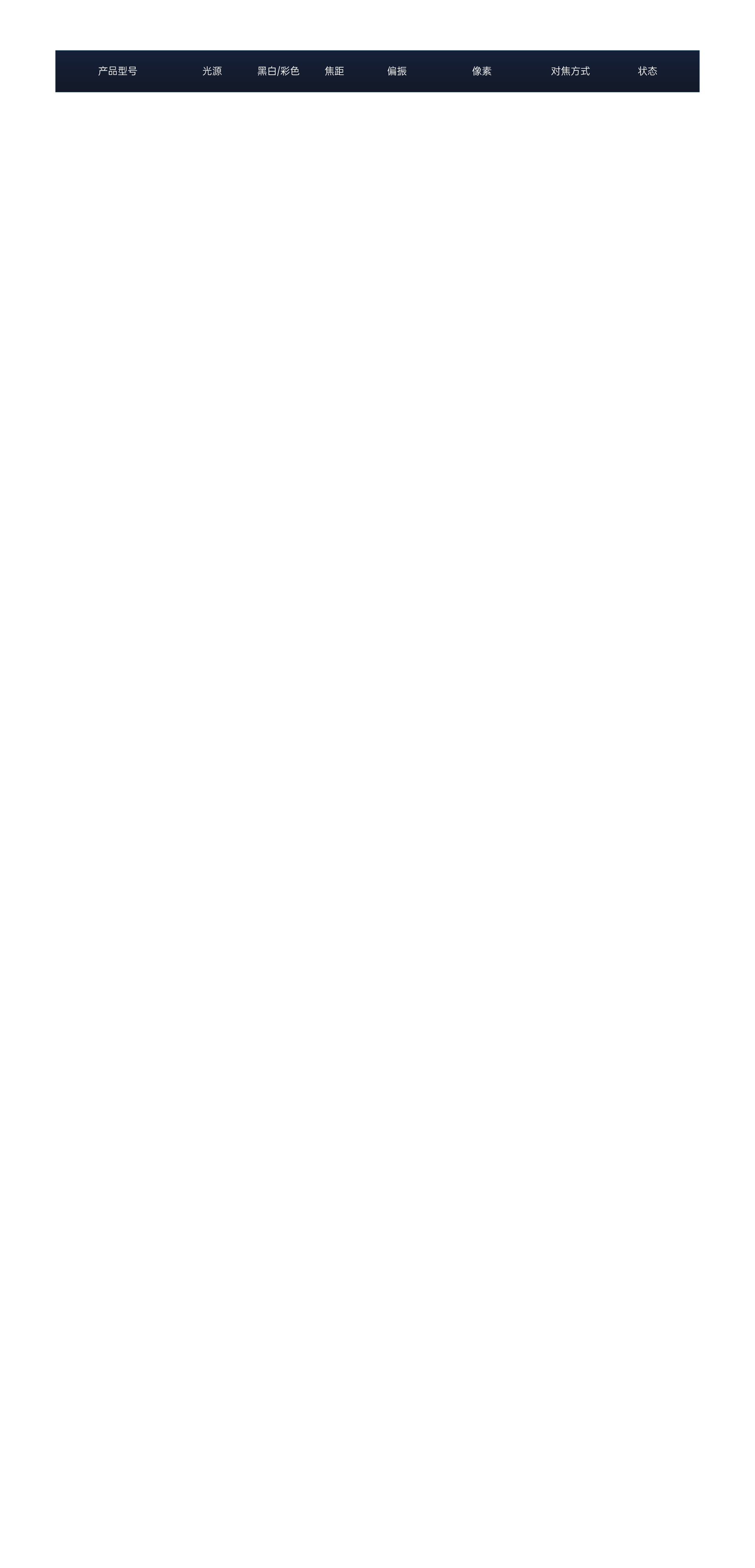 东莞市立象条码制品有限公司
